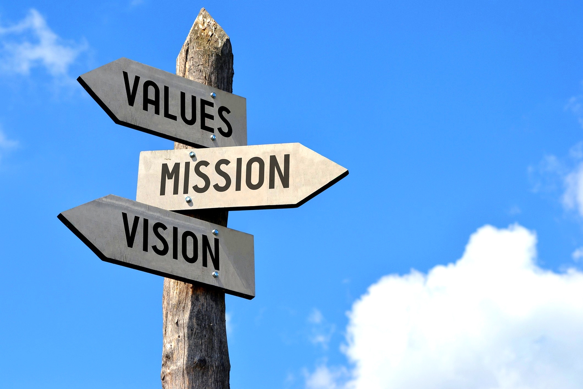 Signpost directions to Values. Mission and Vision