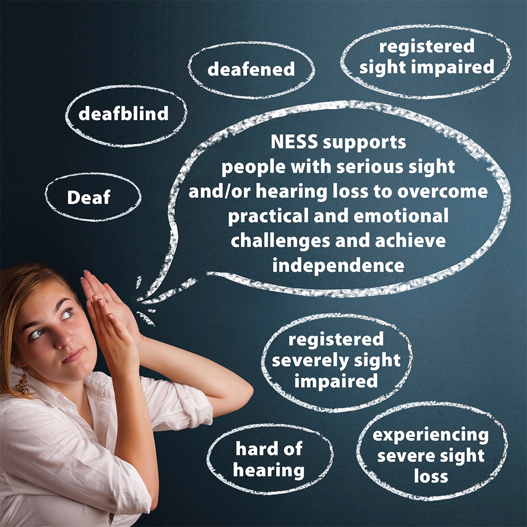 Young woman with white shirt in bottom left hand corner with hands raised. a number of speech bubbles surround her saying Deaf, deafblind, deafended, registered sight impaired, registered severely sight impaired, hard of hearing, experiencing severe sight loss, NESS supports people living with serious sight and/or hearing loss to overcome practical and emotional challenges and achieve independence